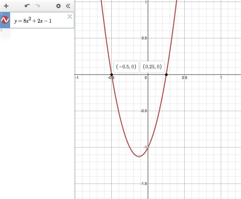 Find the zeros for 0 = 8x2 + 2x - 1 : x = -1 and x = 8 x = 12 and x = -14 x = -12 and-example-1