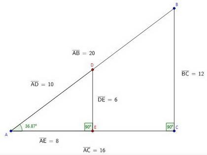 Activity Question 1 When designing a truss, a truss builder might know the base angle-example-1