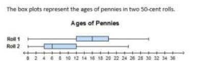 The box plots represent the ages of pennies in two 50-cent rolls. By looking at the-example-1