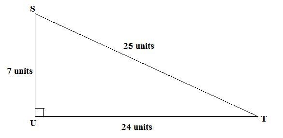 Identifying trig ratios :in STU ,the measure of U= 90° , SU=7 , UT=24, and TS=25, what-example-1