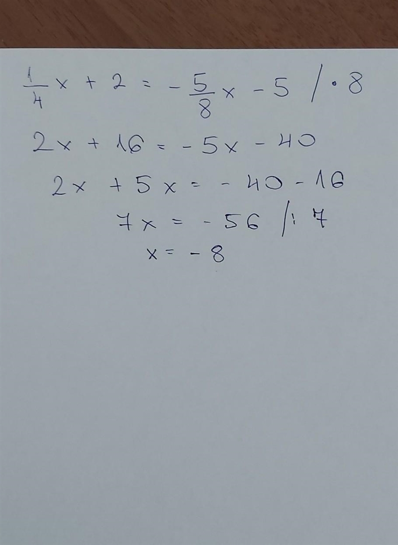 What is the solution the equation 1/4x +2= -5/8x-5-example-1