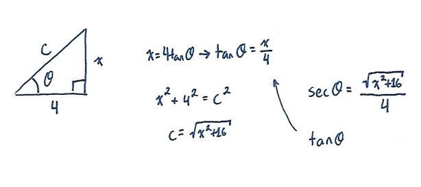 Use the table of integrals, or a computer or calculator with symbolic integration-example-1