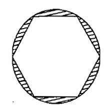 a regular hexagon is inscribed in a circle with a radius of 8 ft. find the area of-example-1