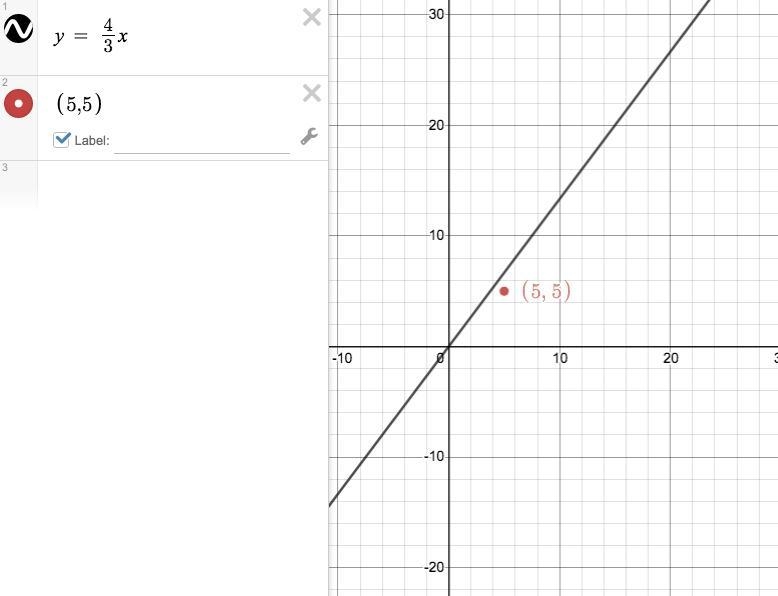 Slope=4/3 find the equation of the parallel line through (5,5)-example-1