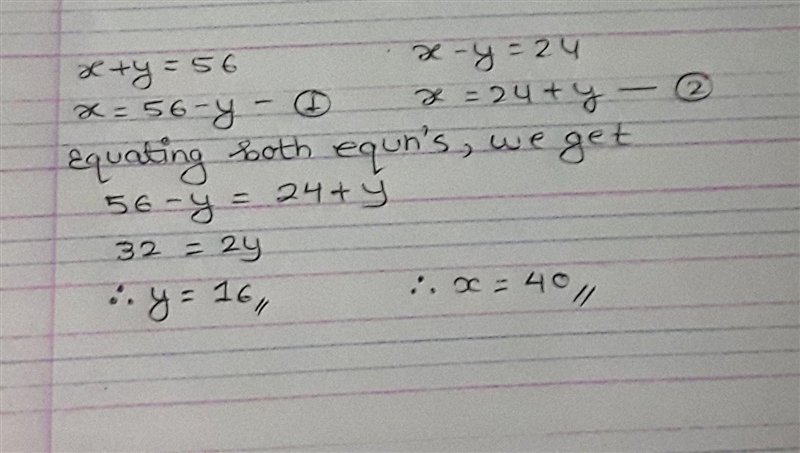 The sum of two numbers is 56. Their difference is 24. Find the two numbers.-example-1