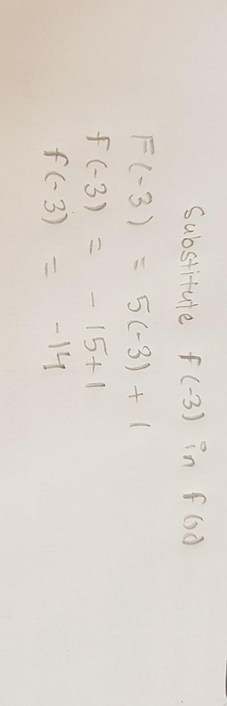 Given f(x) = 5x + 1, find f(-3). I need help ASAP-example-1