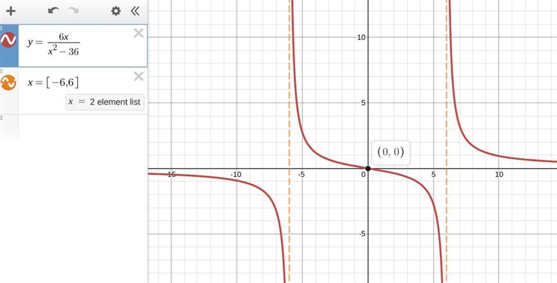 I NEED HELP WITH THESE TWO QUESTIONS PLZ DO NOT ANSWER IF YOU CANNOT EXPLAIN THE ANSWER-example-1