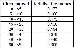 Automated electron backscattered diffraction is now being used in the study of fracture-example-1