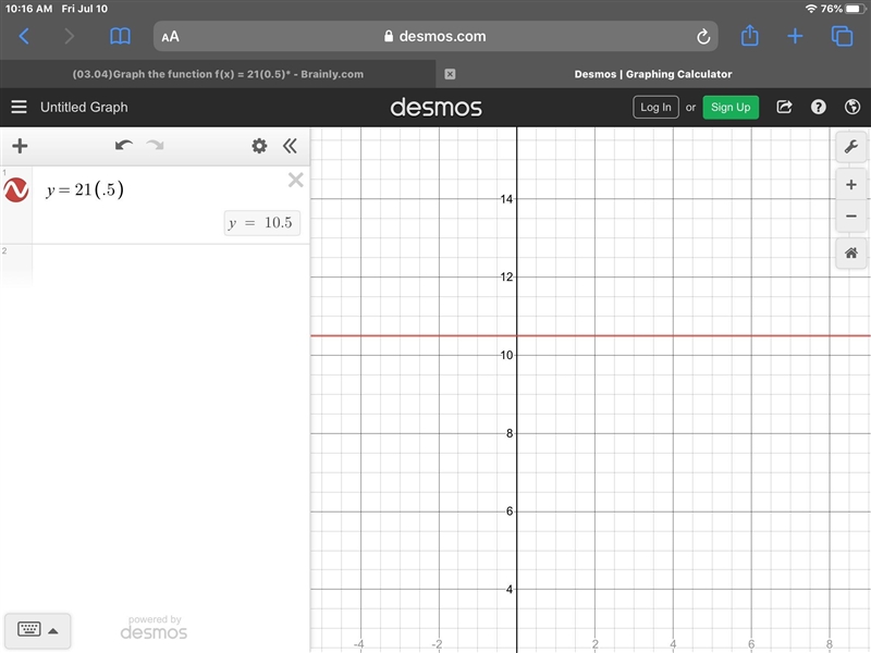 (03.04)Graph the function f(x) = 21(0.5)*-example-1