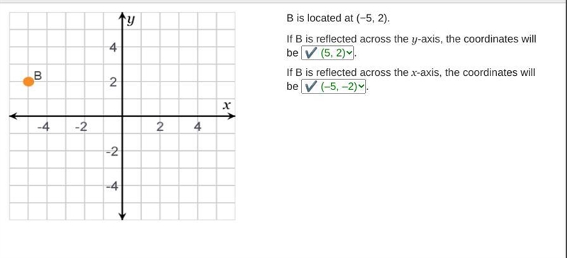 On a coordinate plane, point B is at (negative 5, 2). B is located at (−5, 2). If-example-1