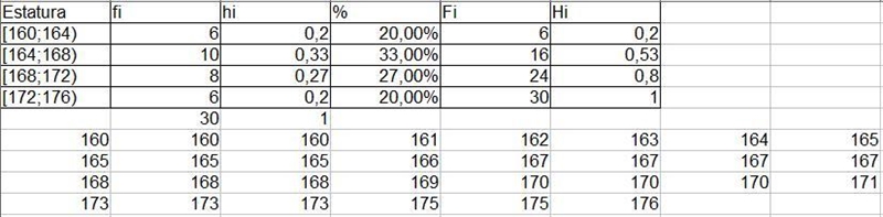 Ayuda porfa, es urgente La siguiente tabla muestra la estatura de los estudiantes-example-1