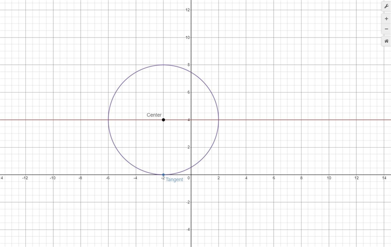 Find an equation of the circle and sketch it if it has: Center on y=4, tangent x-axis-example-2