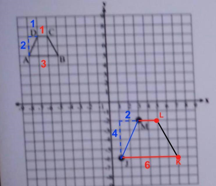 an artist designed a badge for a school club. Figure ABCD on the coordinate grid below-example-1