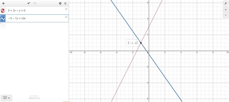 3 + 2x -y =0 -3 -7y = 10x​-example-1