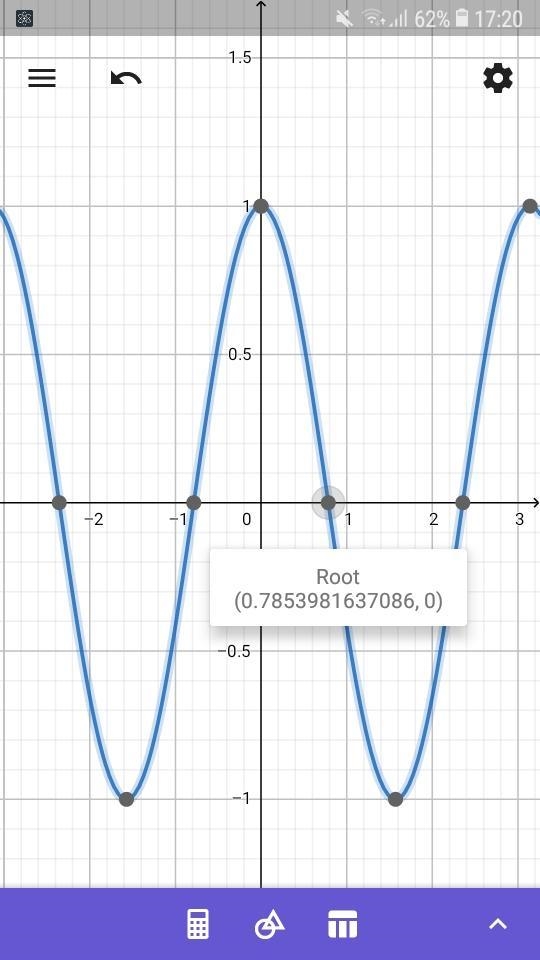 Solve the equation for solutions in the interval [0, 2 π). Use algebraic methods and-example-1