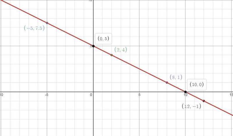 I really need help with this math work-example-1