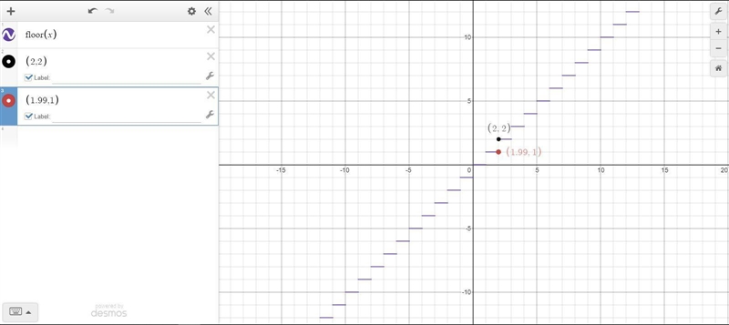 If f(x)=ln x then limx→2 f(x)= 1 2 Infinite Does Not Exist None of the above-example-1