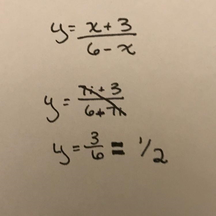 If y= x+3/6-x, what is the value of y when x =7i?-example-1