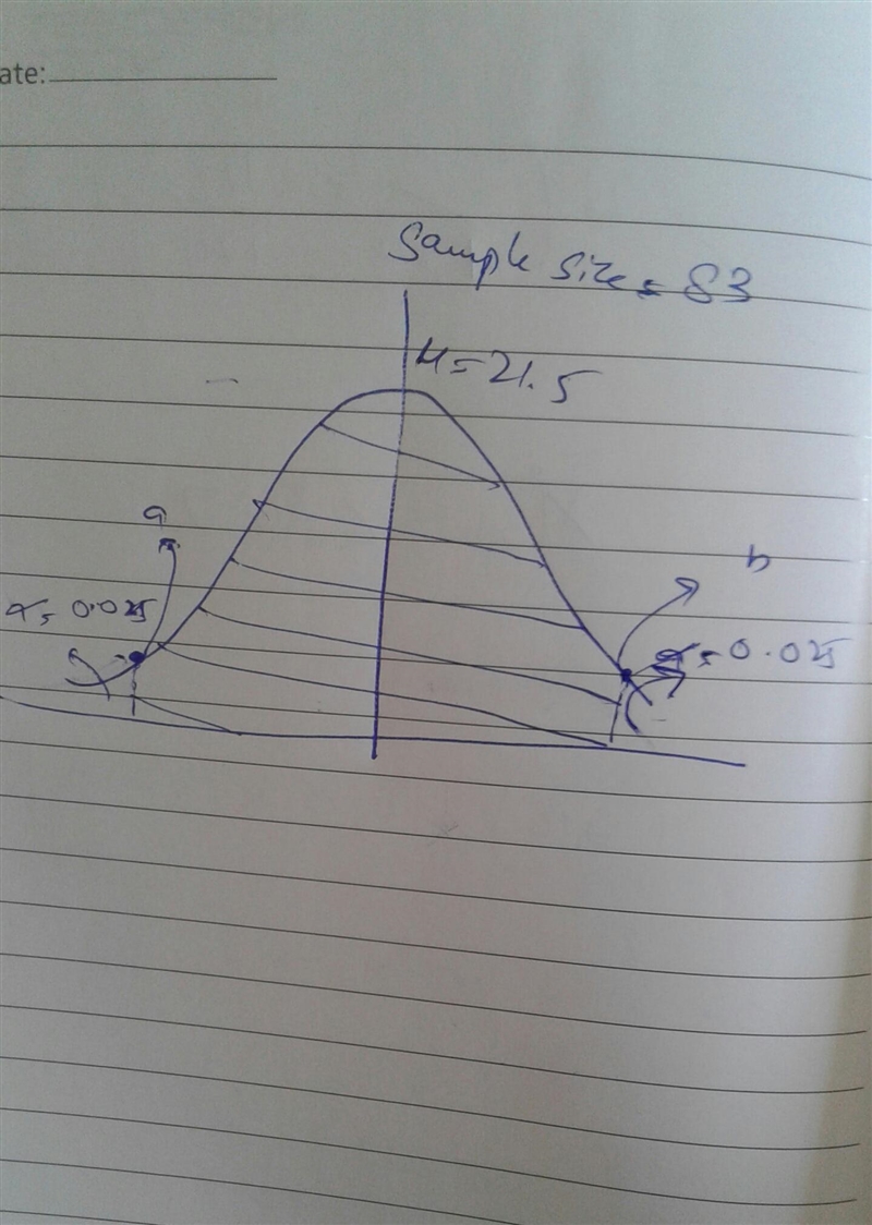 A multinational firm wants to estimate the average number of hours in a month that-example-1