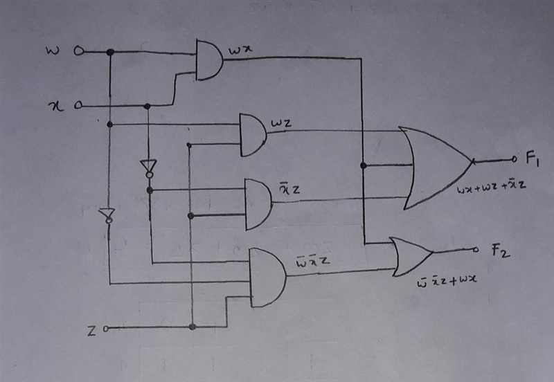 Assume you have the following truth tables for functions F1(w, x, y, z) and F2(w, x-example-1