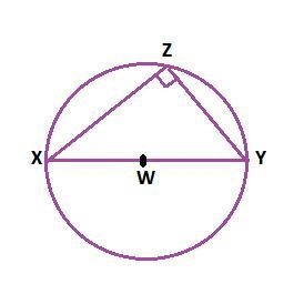 Points X and are endpoints of a diameter of OW. Point Z is Points X and are endpoints-example-1