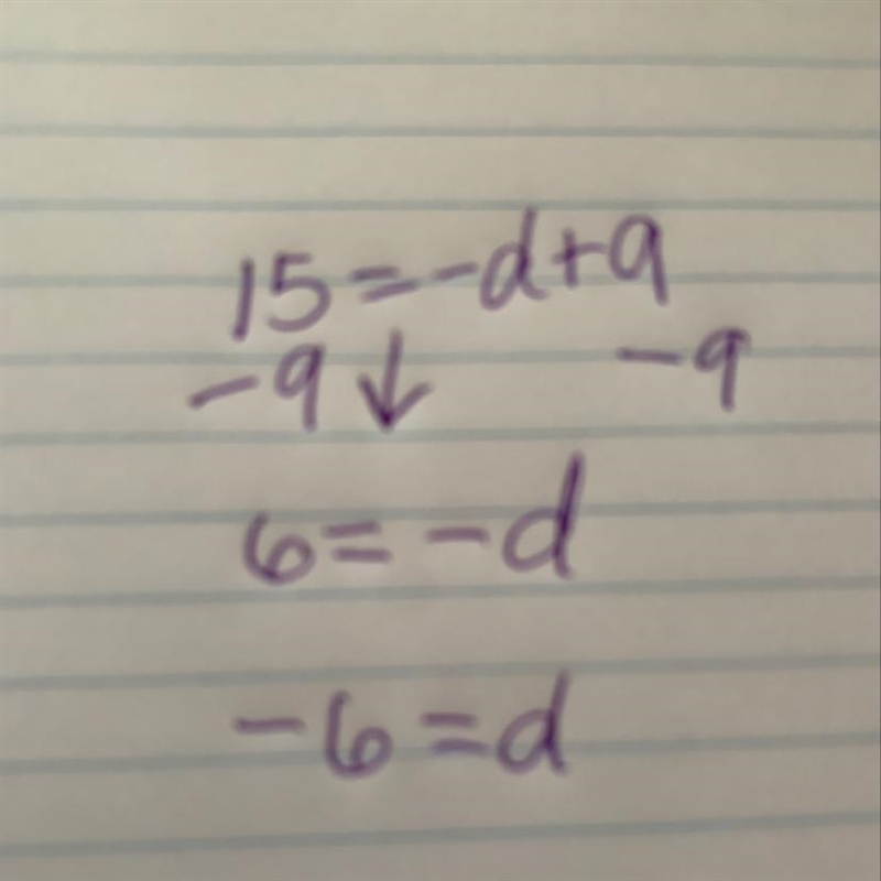 What is the solution of the equation? 15 = –d + 9-example-1