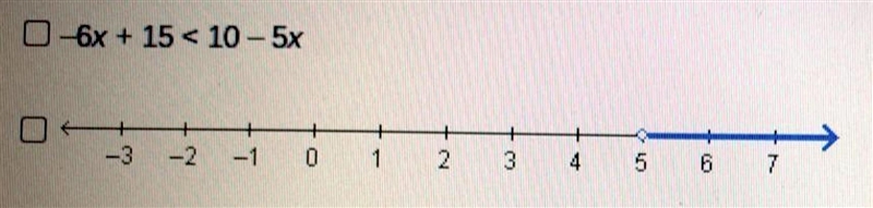 Which are correct representations of the inequality -3(2x - 5) < 5(2-x)? Select-example-1