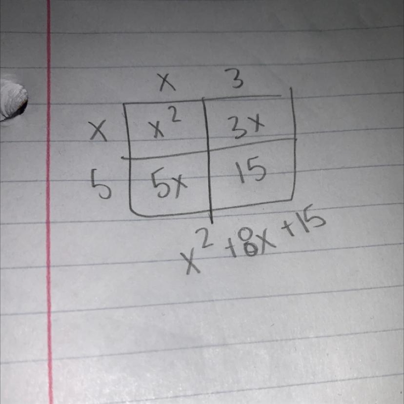 Expand and simply (x + 3) (x + 5)-example-1