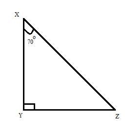 Right triangle XYZ has a right angle at vertex Y and a hypotenuse that measures 24 cm-example-1