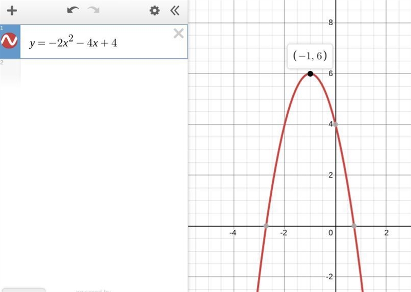 Find the vertex I’d this parabola y=-2x^2-4x+4-example-1