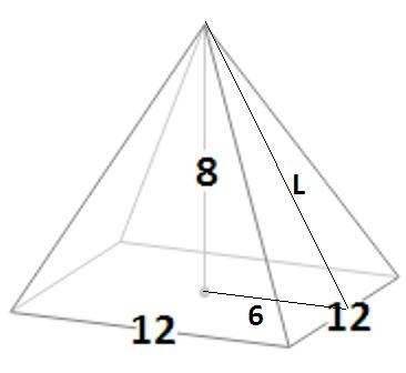 Find the lateral area of a regular square pyramid if the base edges are of length-example-1