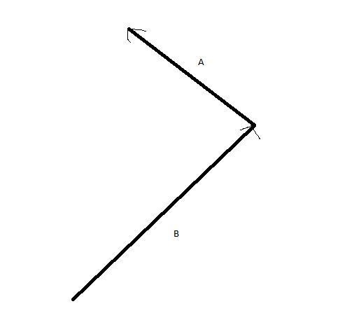 Please help ASAP!!!! The magnitude and direction of the two vectors are shown in the-example-1