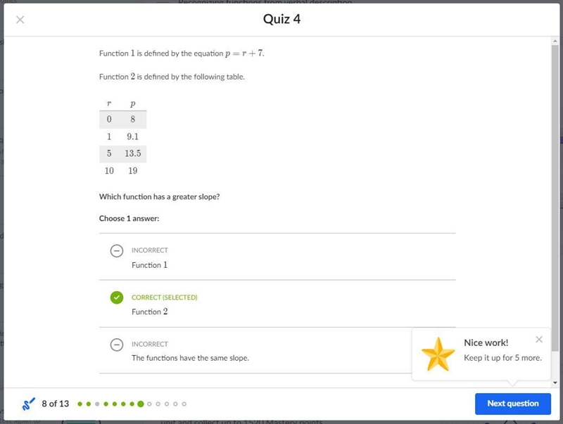 Please Help Function 1 is defined by the equation: p=r+7 Function 2 is defined by-example-1