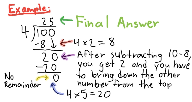 DIVIDE THE FOLLOWING INTEGERS. A. -78/ 12 B. - 155 /-5 C. 100 /-4-example-1