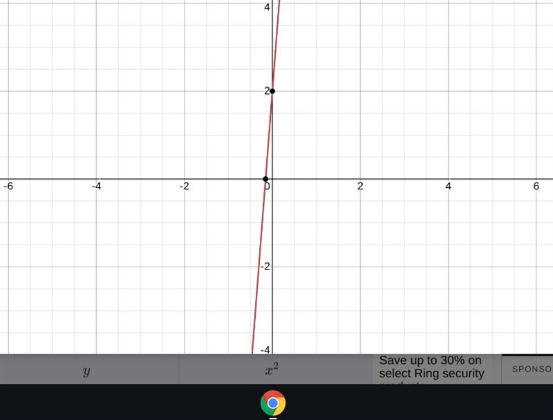 Which graph represents the function f(x)=(13)x+2?-example-1