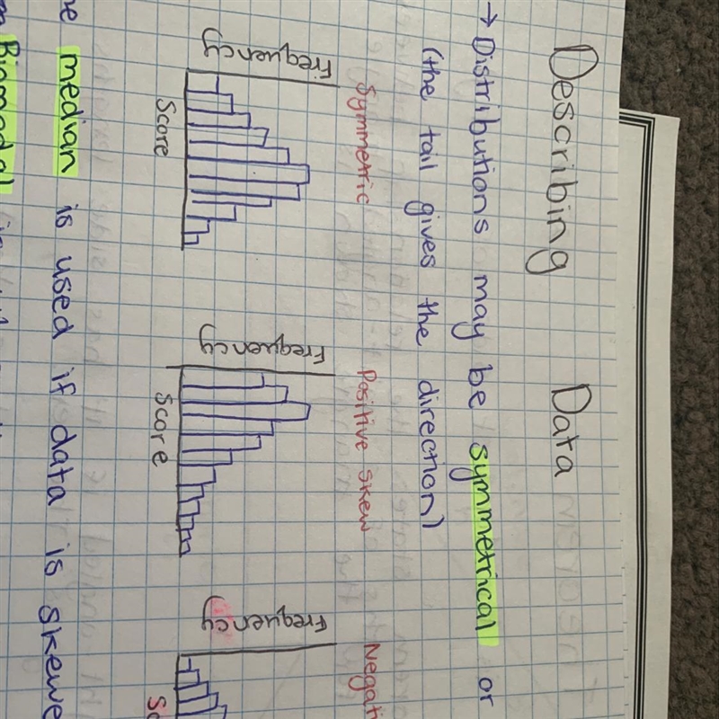 Which is a negatively skewed distribution? ​-example-1