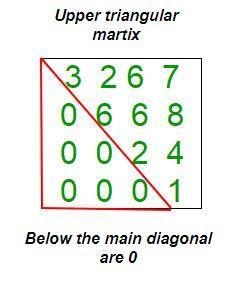 An upper triangular matric is square matrix with all zeros below its daignal. A lower-example-1