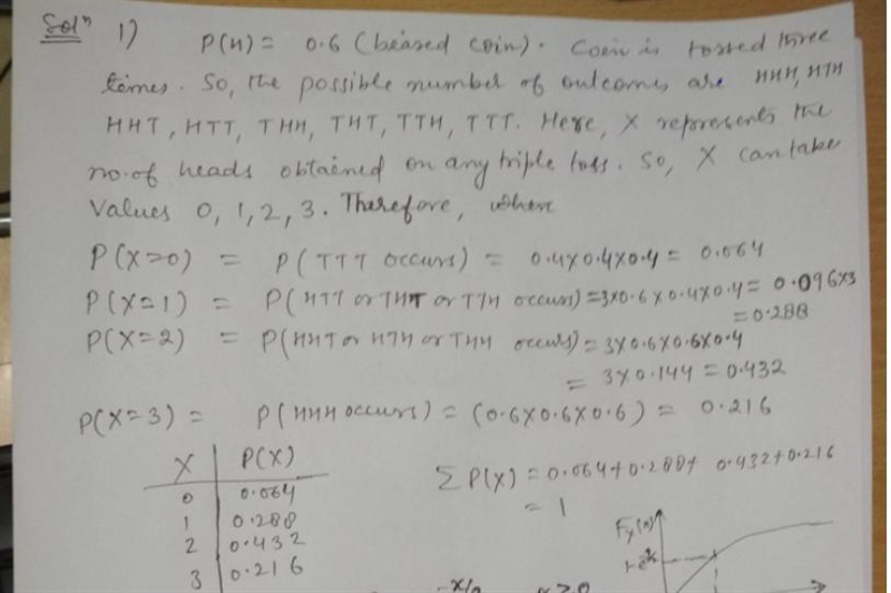 A biased coin with P({head})=0.6 is tossed three times. Let the binomial random variable-example-1