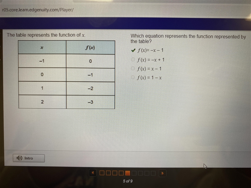 Which equation represents the function represented by the table? 17 POINTS!!!-example-1