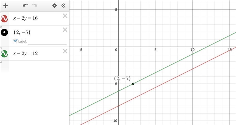 What is an equation of the line that passes through the point (2,-5) and is parallel-example-1