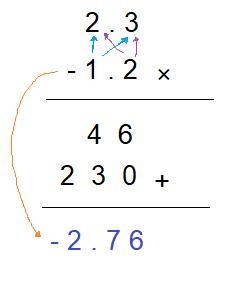 Anser fast 2.3 x (−1.2)= what for 79 points-example-1