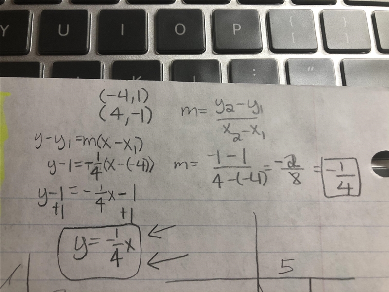 What is an equation of the line that passes through the points (-4, 1) and (4, -1)?-example-1