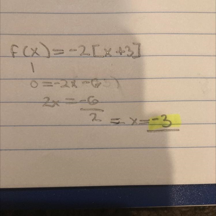 14) What is the vertex of f(x) = -2[x + 3]-example-1