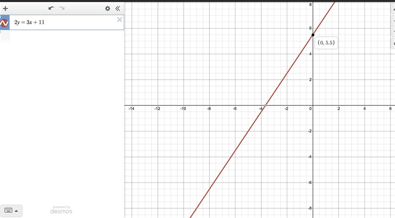 Graph the equation by plotting three points. If the three are correct, the line will-example-1