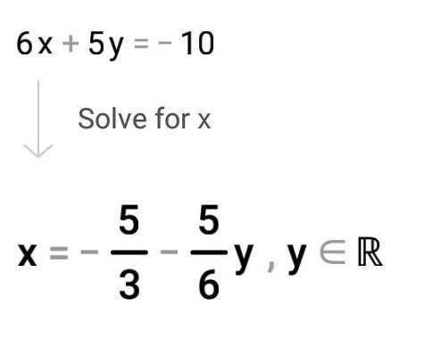 Graph the following on the axes below: * 6x+5y=-10-example-1