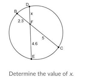 Determine the value of x. Question 3 options: 1) 2.3 2) 10 3) 2.5 4) 2.11-example-1