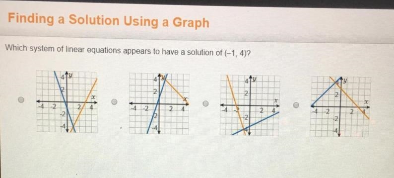 Which System of linear equations appears to have a solution of (-1, 4)?-example-1