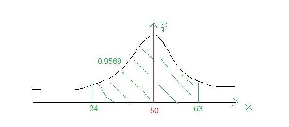 Assume the random variable X is normally distributed with mean mu equals 50μ=50 and-example-1