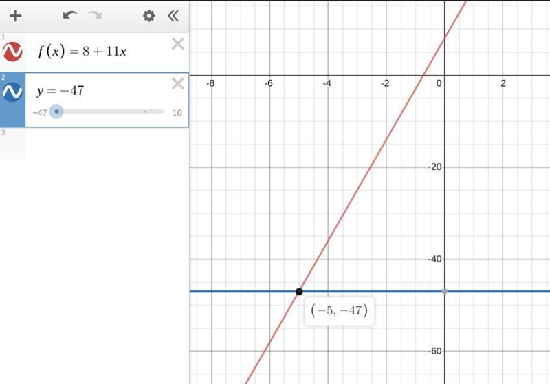 1. f(x) = 8 + 11x, Find f-1 (-47) (Finding inverse functions given an input)-example-1