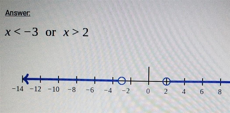 X <-3 or x > 2 I don’t get it, please help-example-1